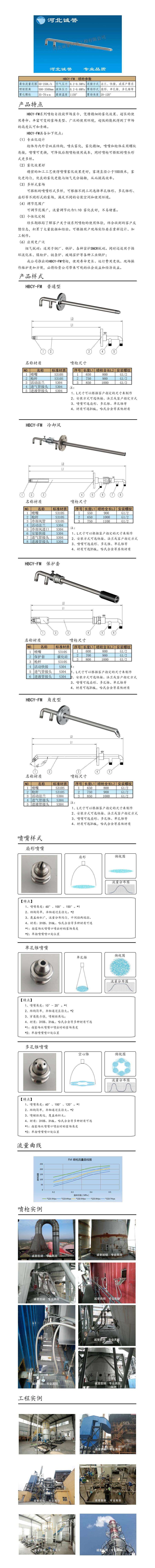 為您提供HBCY-FM-脫硝噴槍保護(hù)套、噴槍參數(shù)、材質(zhì)尺寸介紹，流量分布圖、扇形空心錐俯視圖介紹，以及霧化視頻介紹，更多詳細(xì)內(nèi)容盡在河北誠(chéng)譽(yù)！