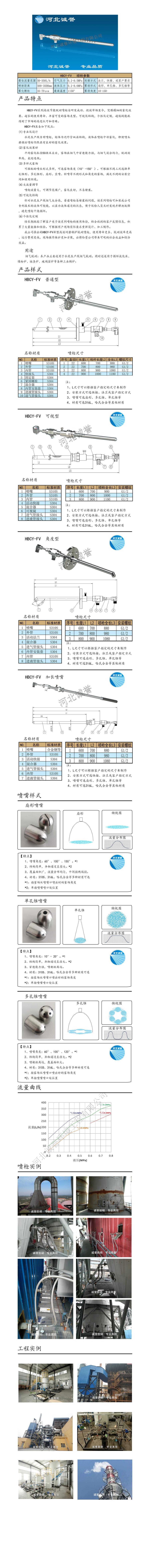 FV脫硝噴槍保護(hù)套、噴槍參數(shù)、材質(zhì)尺寸、流量分布圖、扇形空心錐俯視圖介紹，以及噴槍霧化視頻展示和工程案例介紹